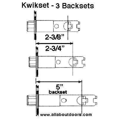 kwikset parts diagram