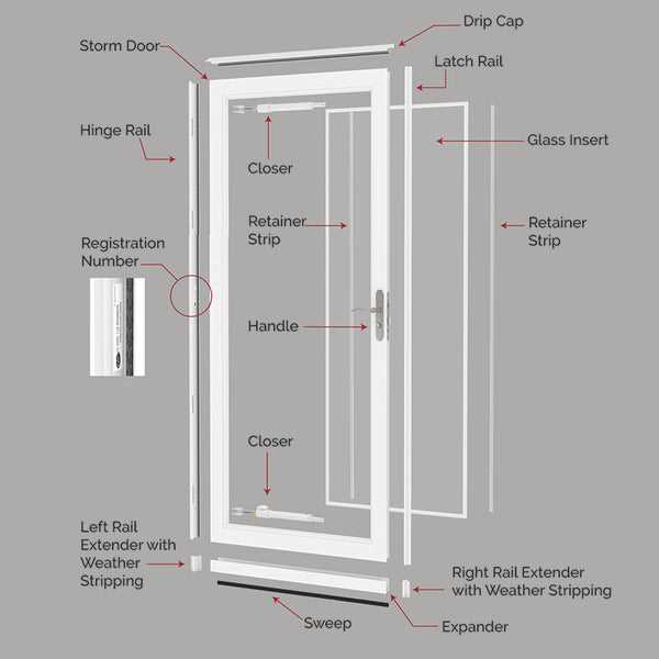 larson storm door parts diagram