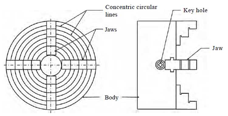 lathe chuck parts diagram