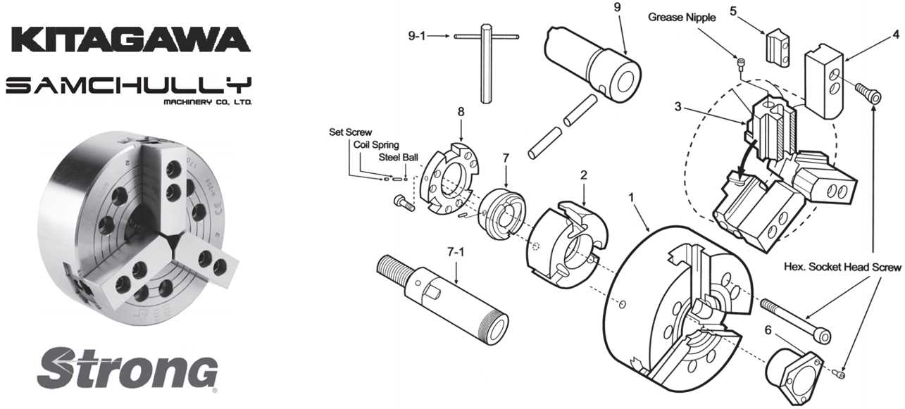 lathe chuck parts diagram