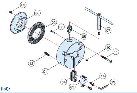 lathe chuck parts diagram