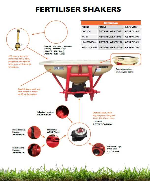 lely spreader parts diagram