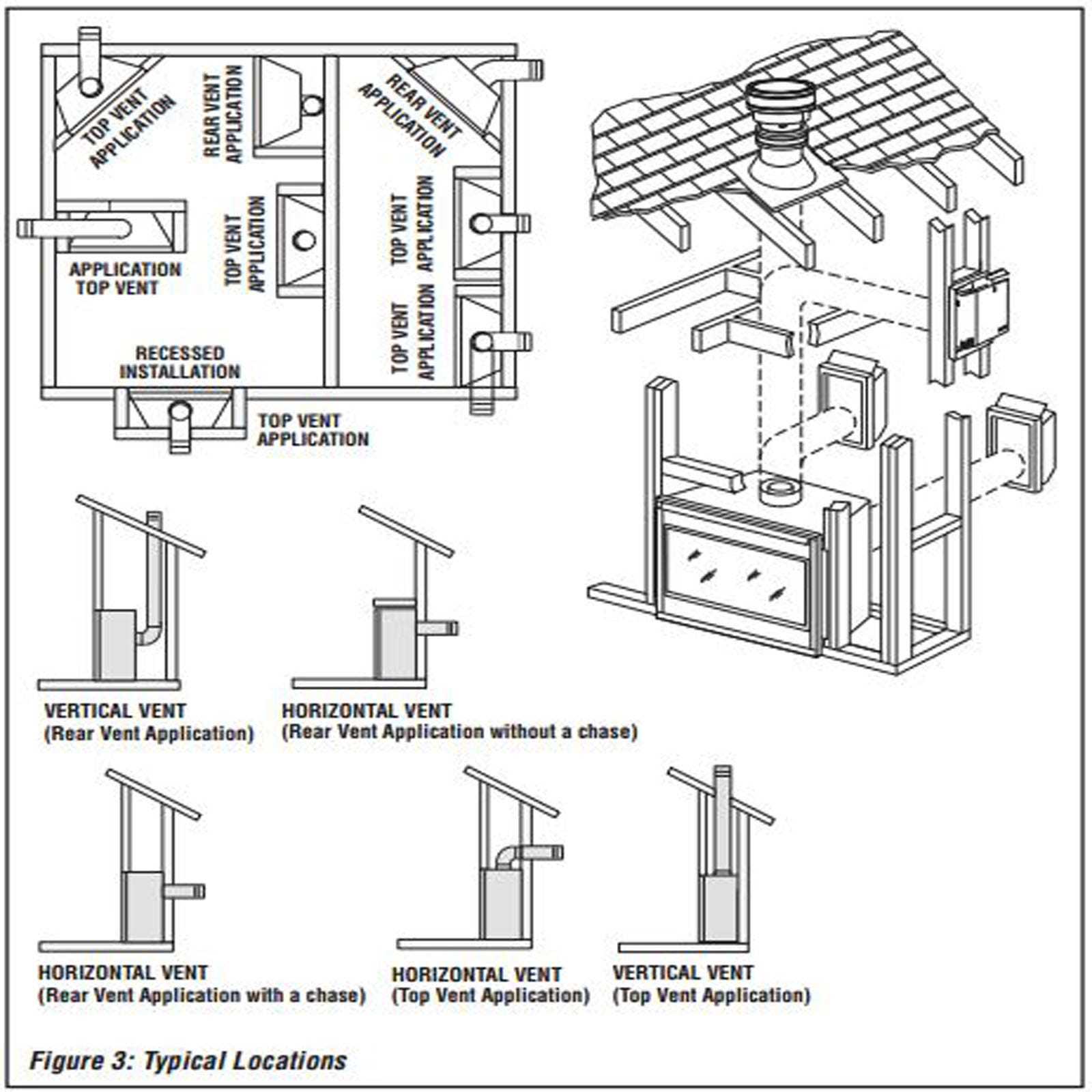 lennox parts diagram