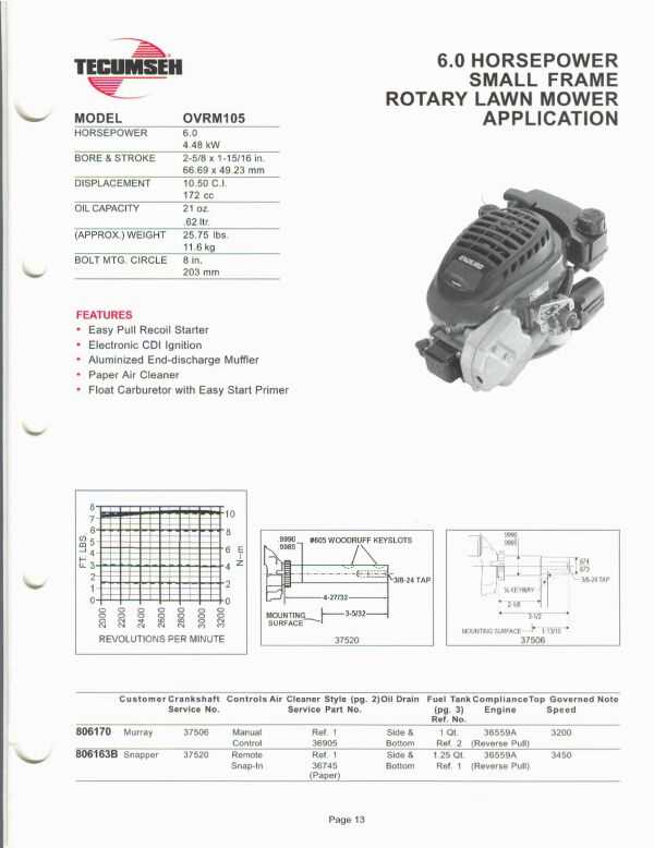 lev120 parts diagram