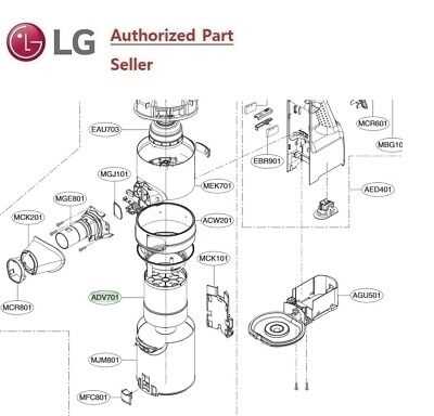 lg cordzero parts diagram