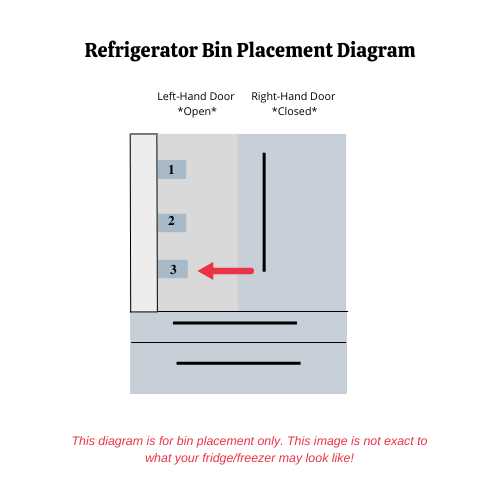 lg lfxs24623s parts diagram