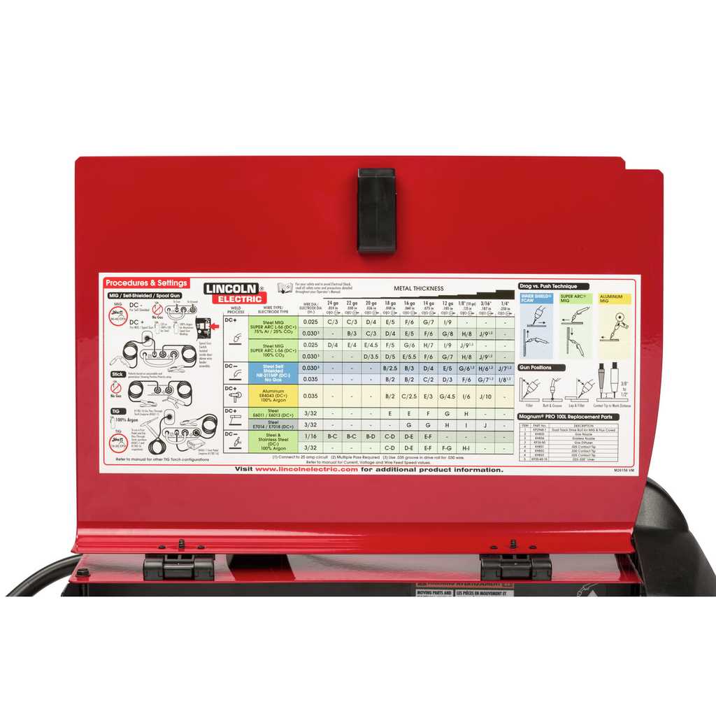 lincoln 140 mig welder parts diagram