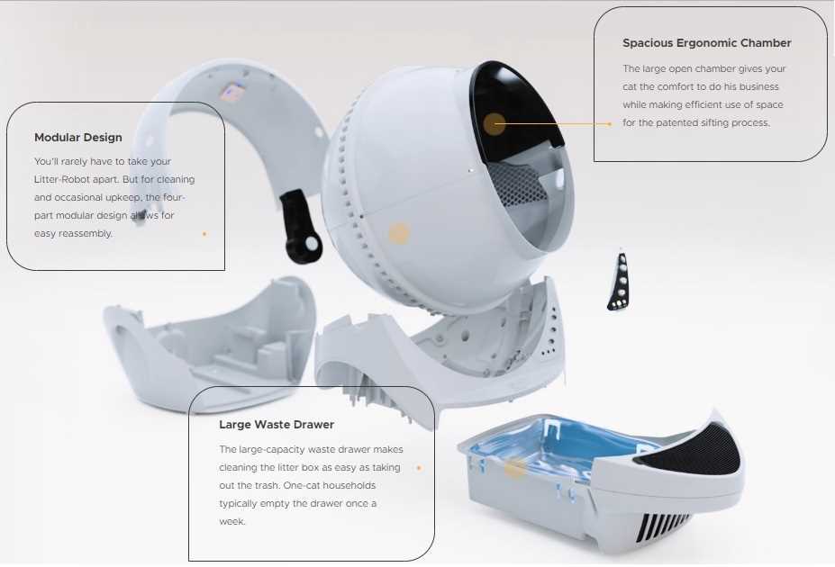 litter robot parts diagram