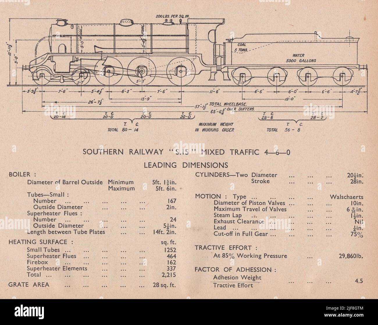 locomotive parts diagram