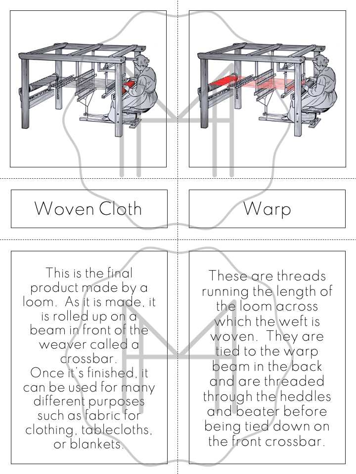 loom parts diagram