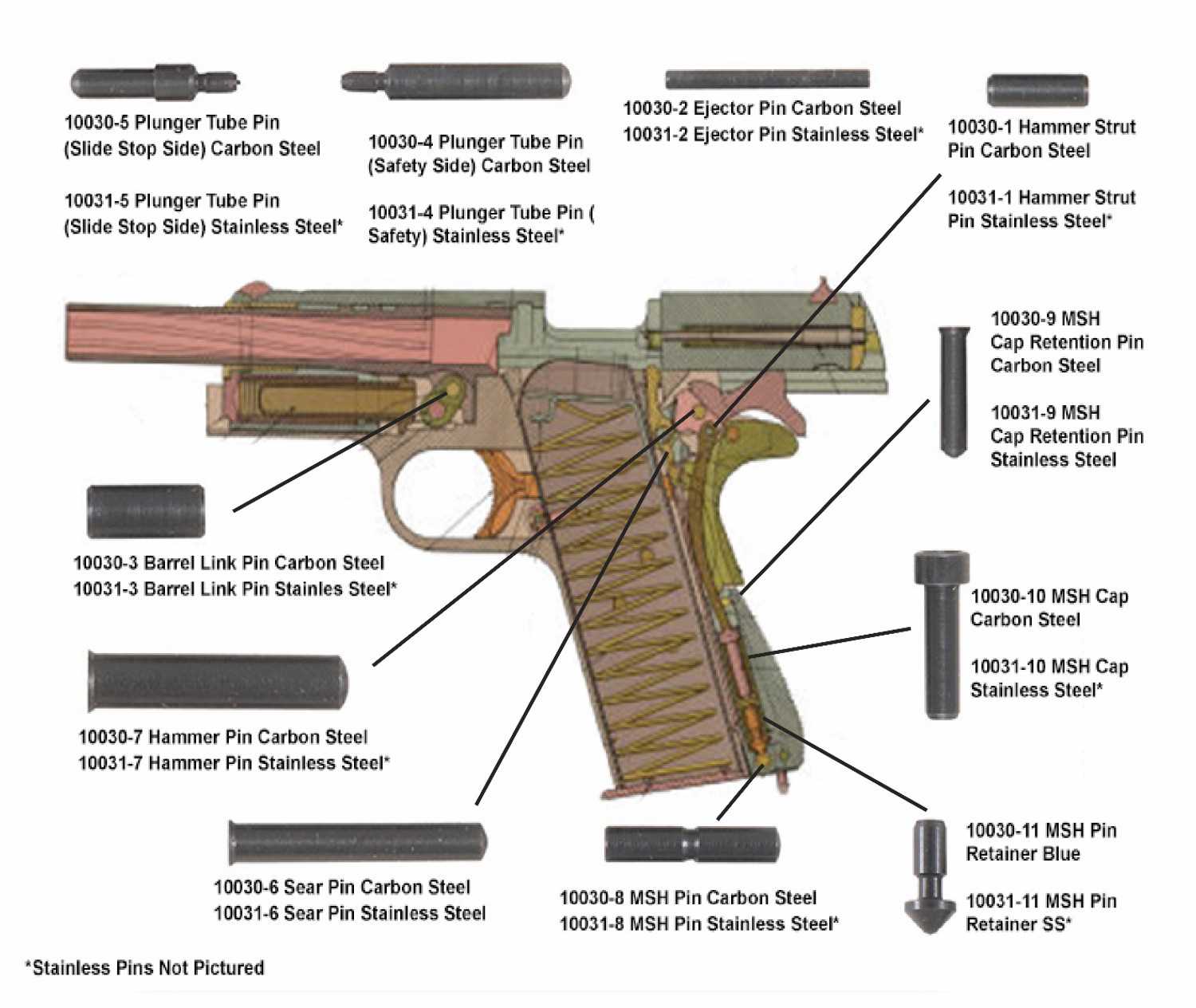 m1911 parts diagram