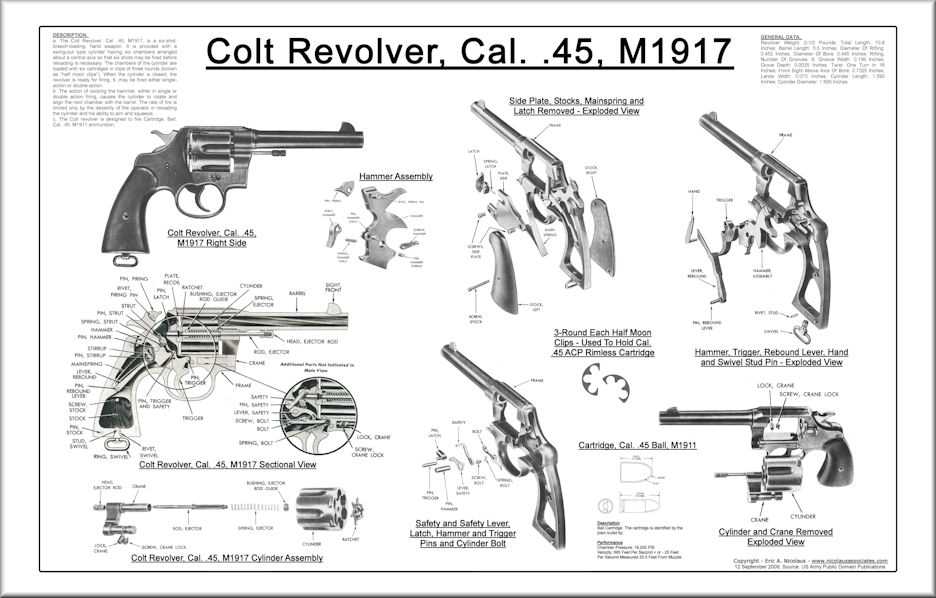 m1911 parts diagram