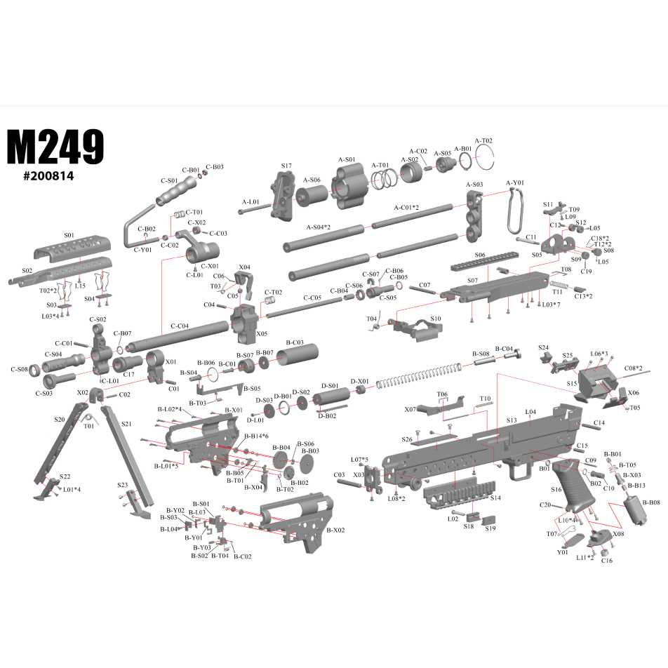 m249 saw parts diagram