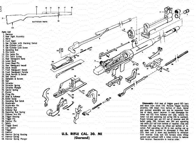 m4 carbine parts diagram