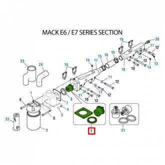 mack mp8 parts diagram