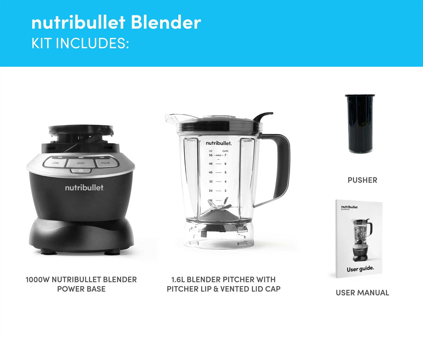 magic bullet blender parts diagram