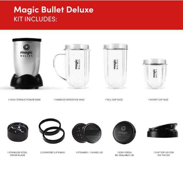 magic bullet parts diagram