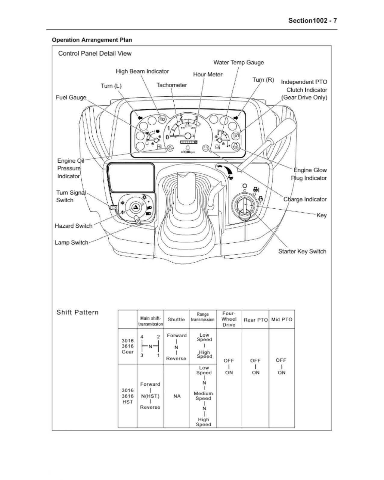 mahindra 3016 parts diagram