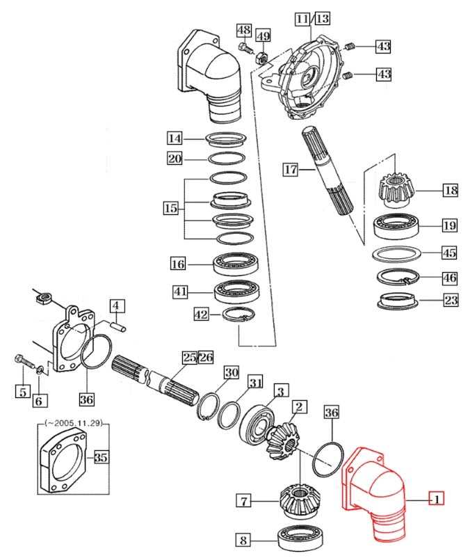 mahindra parts diagram