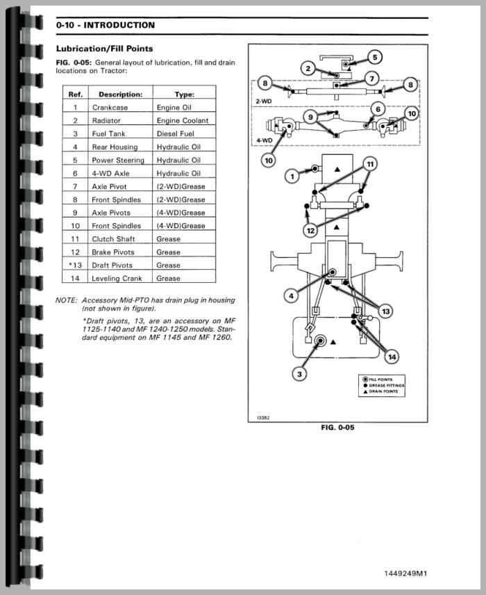 massey ferguson 1250 parts diagram