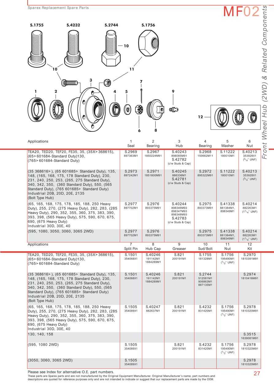 massey ferguson 383 parts diagram