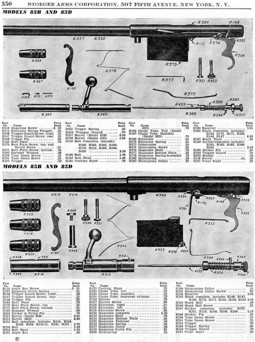 maverick 88 parts diagram