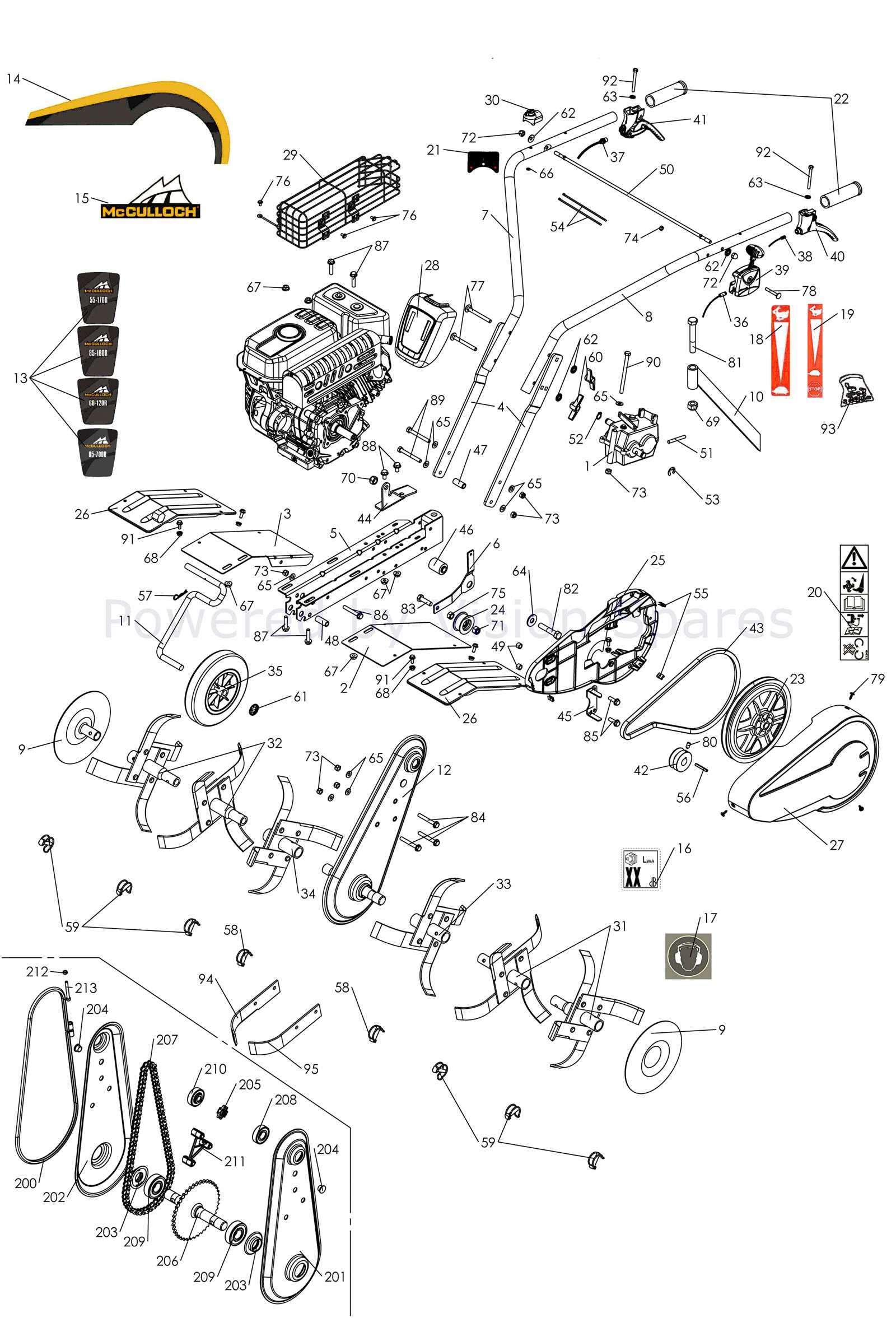 mcculloch trimmer parts diagram