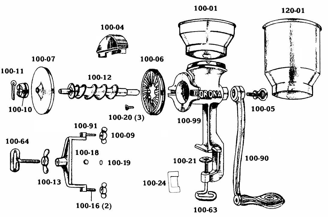 meat grinder parts diagram