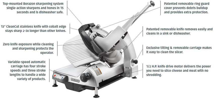 meat slicer parts diagram