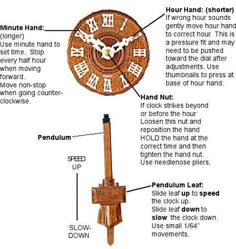 mechanical clock parts diagram