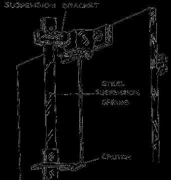 mechanical clock parts diagram