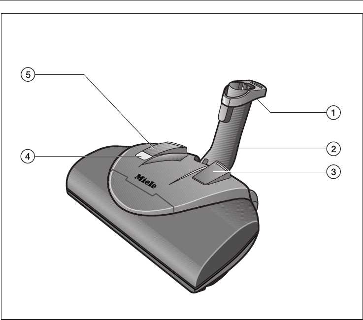 miele parts diagram