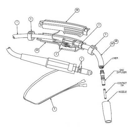mig gun parts diagram