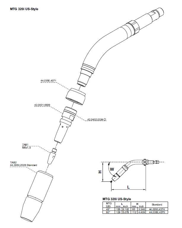mig gun parts diagram
