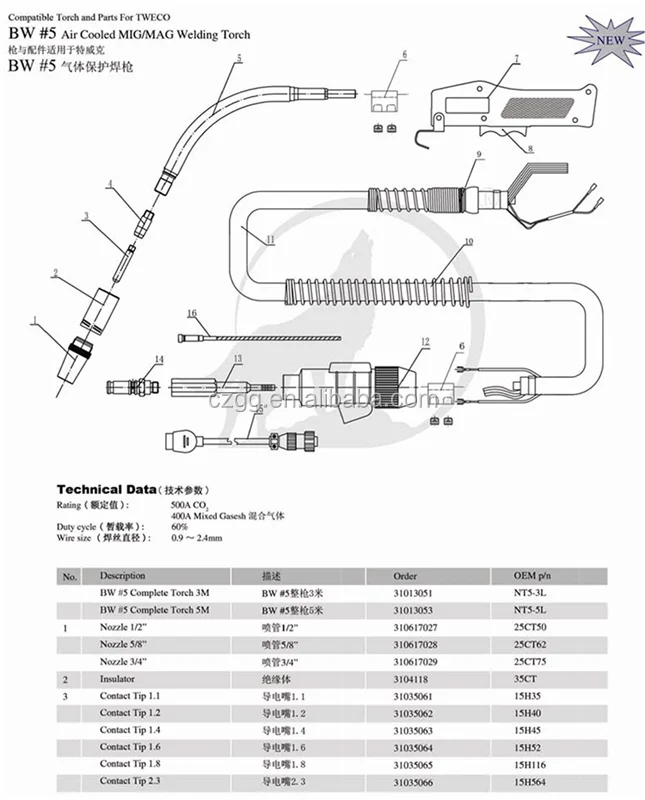mig gun parts diagram