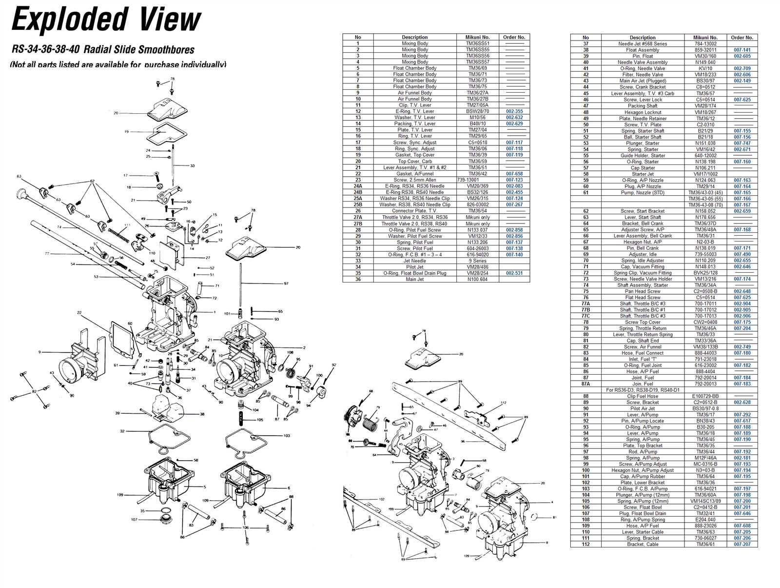 mikuni carburetor parts diagram