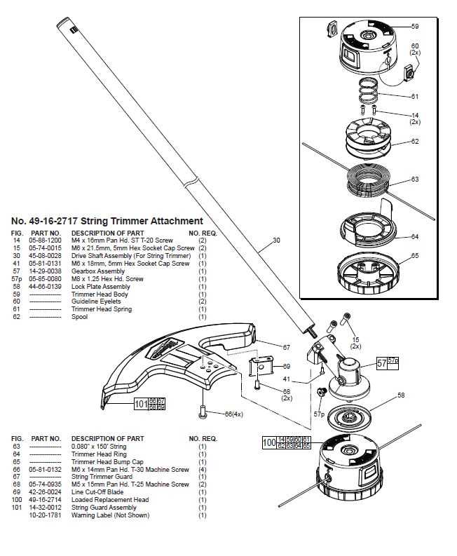 milwaukee weed eater parts diagram