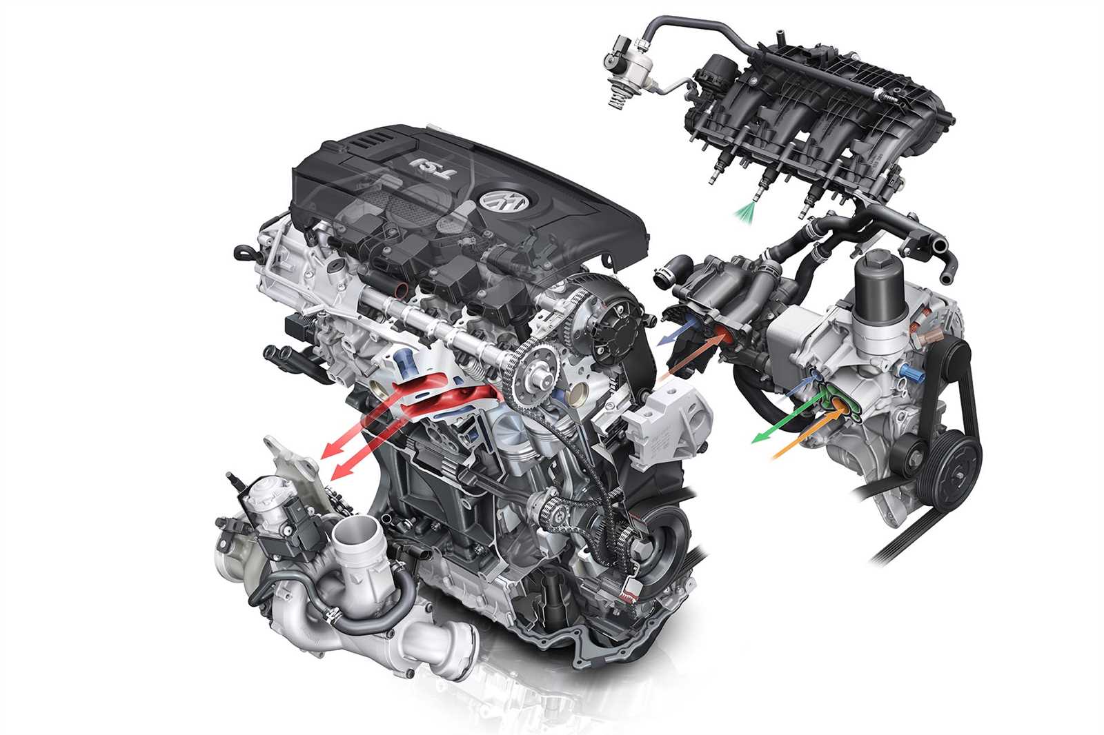 mk6 gti parts diagram