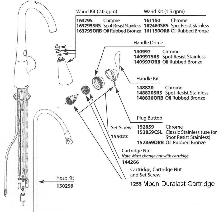 moen 7700 parts diagram