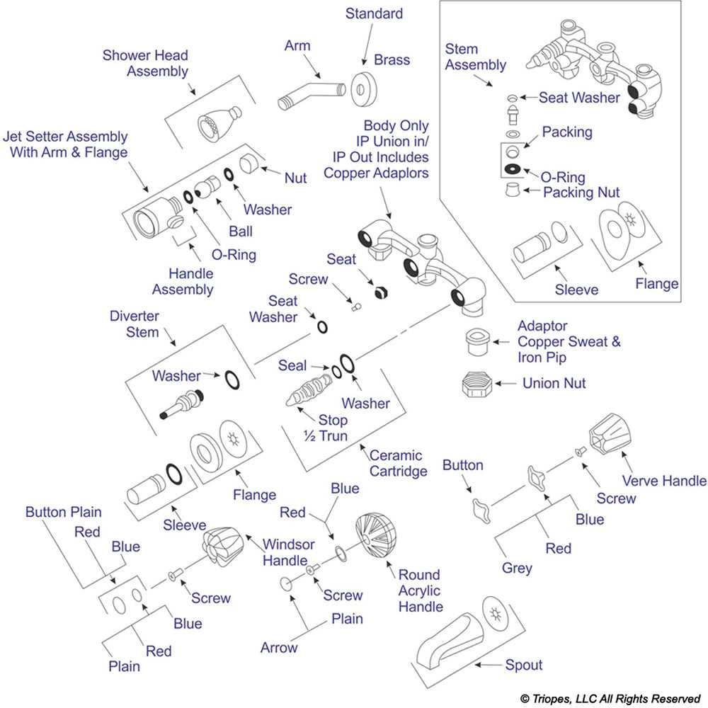 moen shower parts diagram