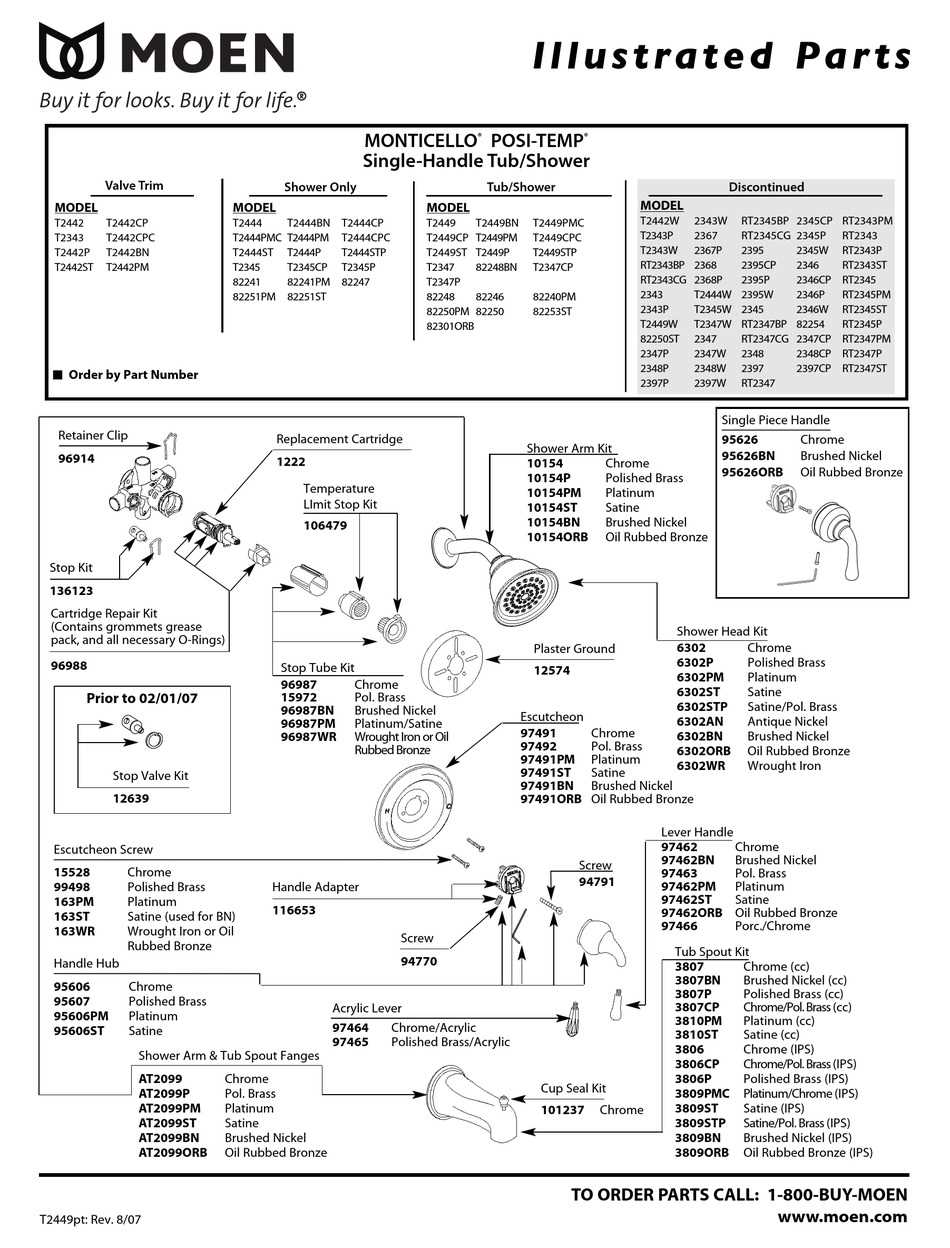 moen single handle shower faucet parts diagram