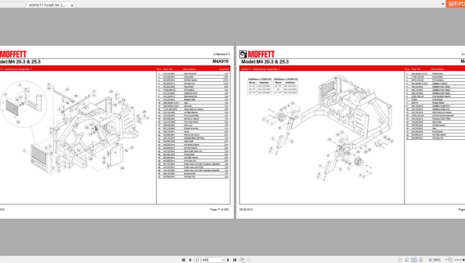 moffett parts diagram