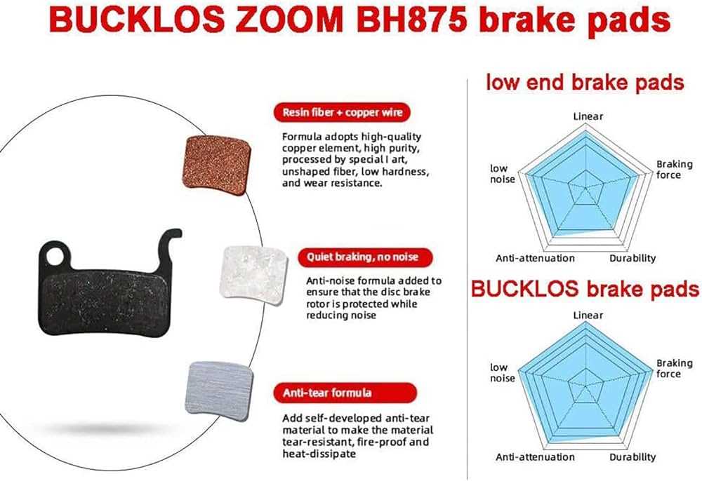 mountain bike disc brake parts diagram