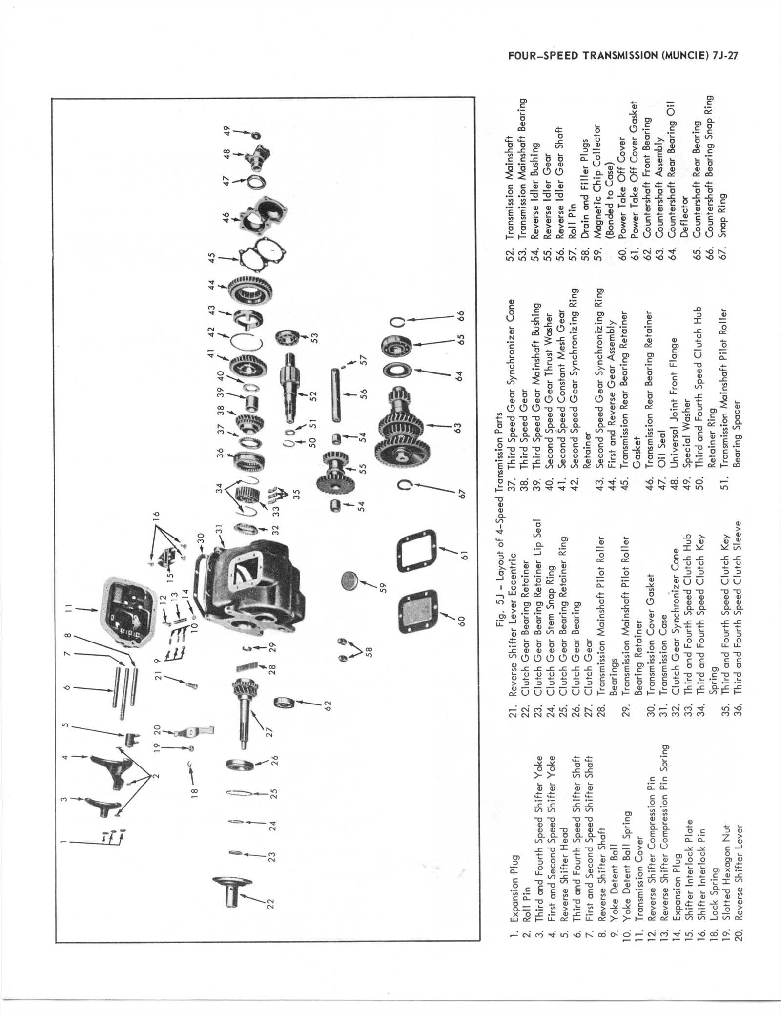 muncie 4 speed parts diagram