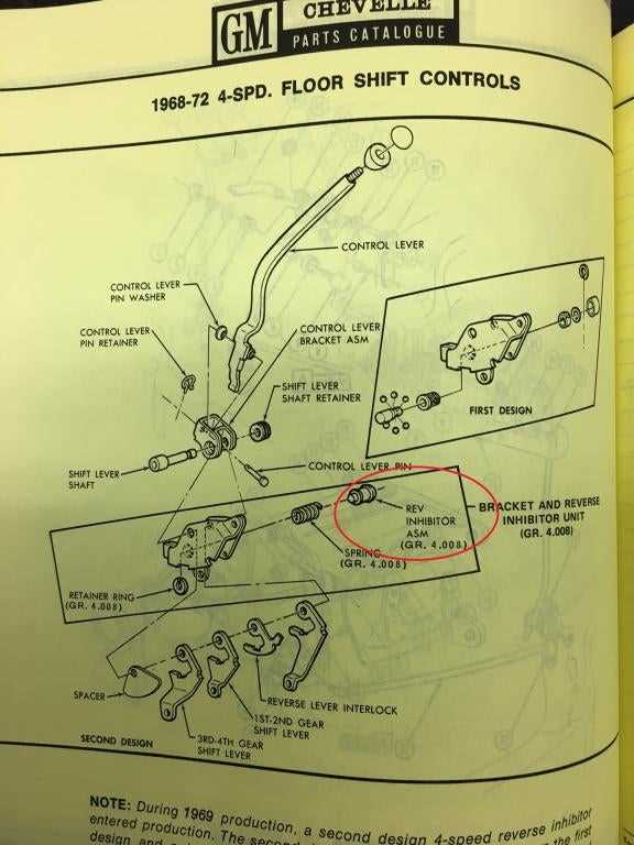 muncie parts diagram