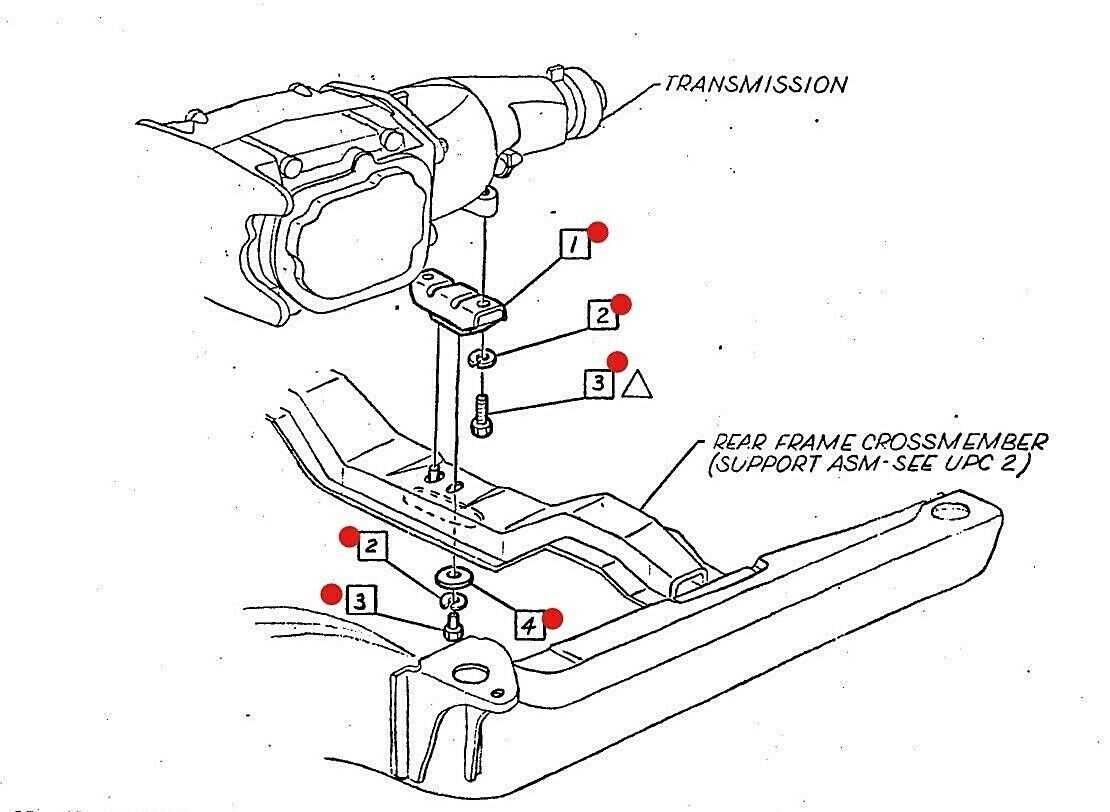 muncie parts diagram