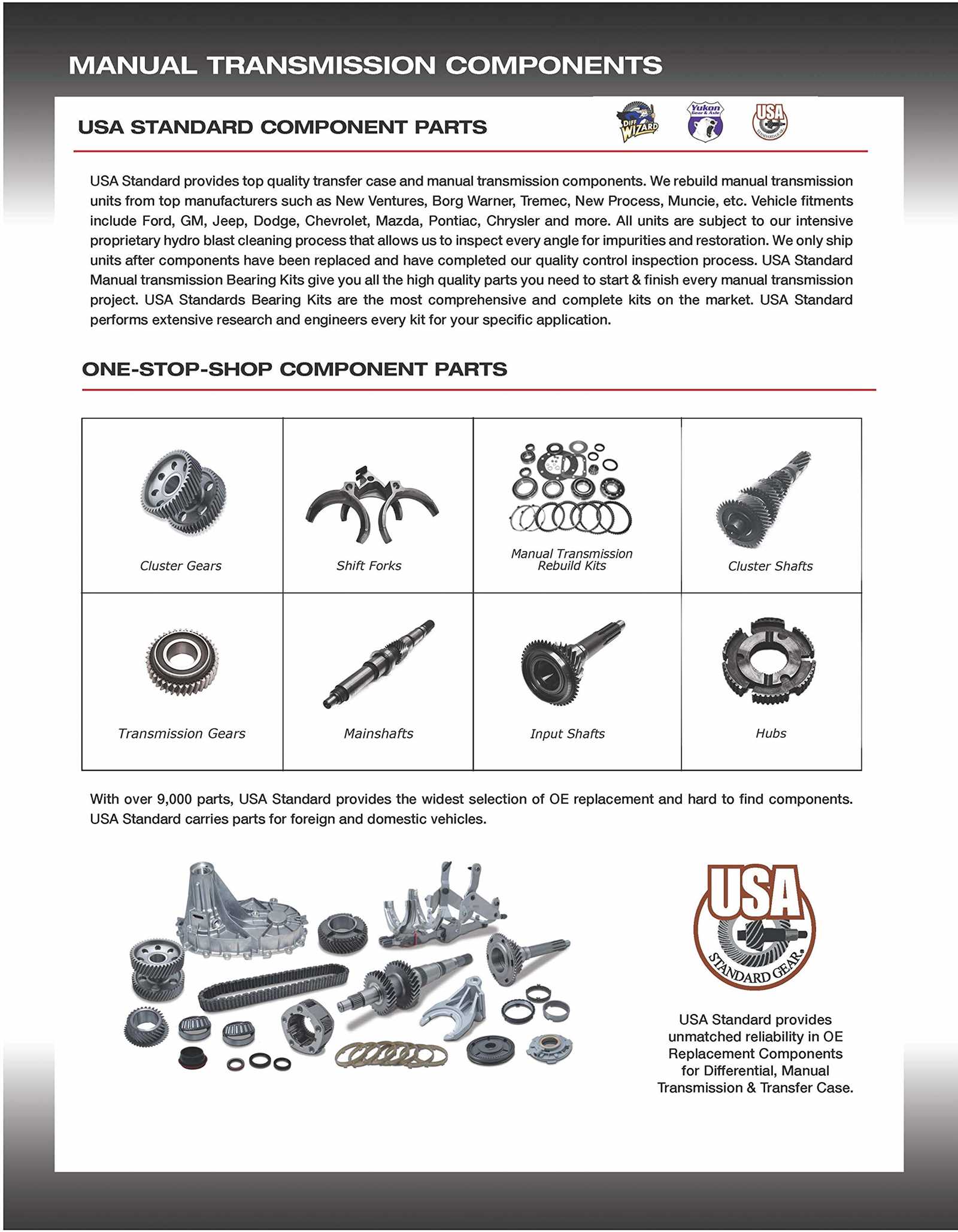 muncie parts diagram