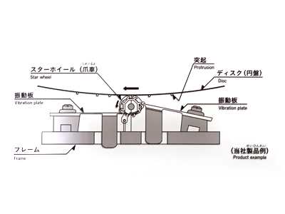 music box parts diagram