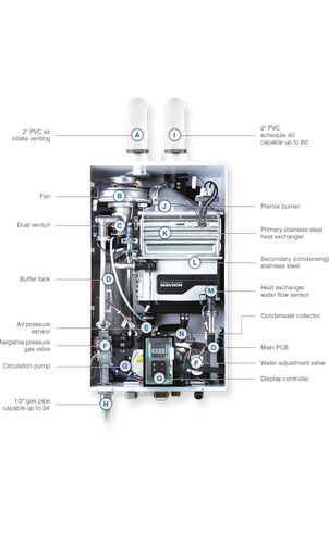 navien ncb 240e parts diagram