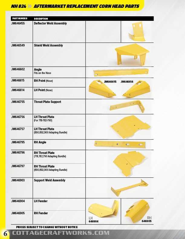 new holland 824 corn head parts diagram